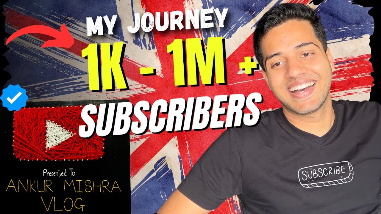 How I Went from 1K to 1M+ Subscribers | My YouTube Growth Journey in ...