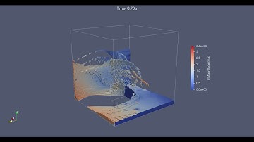 OpenFOAM Simulation - Dam Break 3D