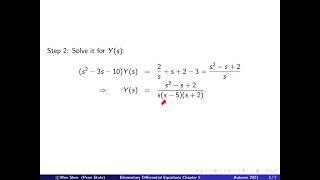 Video5-6: Laplace transform for initial value problems, 2 real distinct roots. Elementary Diff Eqns