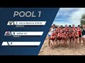 2024 NJCAA Beach Volleyball National Tournament Selection Show