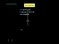 Day13 of Tricky JavaScript Questions #interviewquestions #javascript #day13 #programming #viral