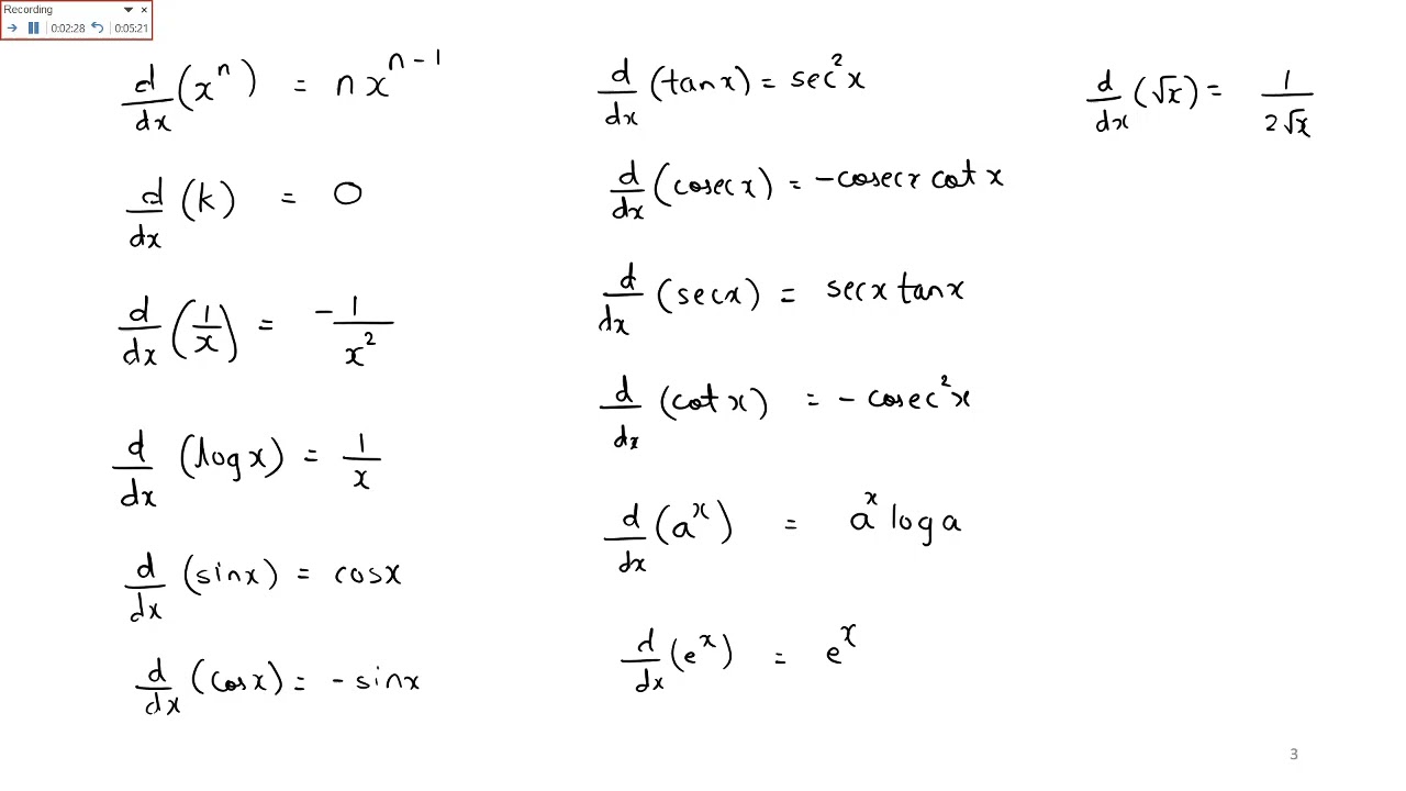 Differentiation Part 1 YouTube Differentiation Part 1 YouTube
