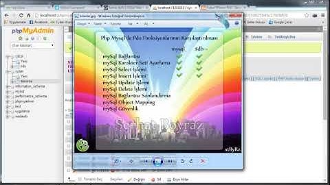 Cyber-Warrior TIM | Php Pdo ve Mysql Fonk  Karşılaştırılması Part-2