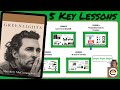 Greenlights, by Matthew McConaughey - Best-Selling Book of 2020 | #MentalEFit ANIMATED BOOK SUMMARY