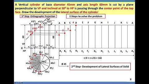 Problems on Section of Cylinder & Development | Section of Solids & Development | Part 2 of 2 | ED