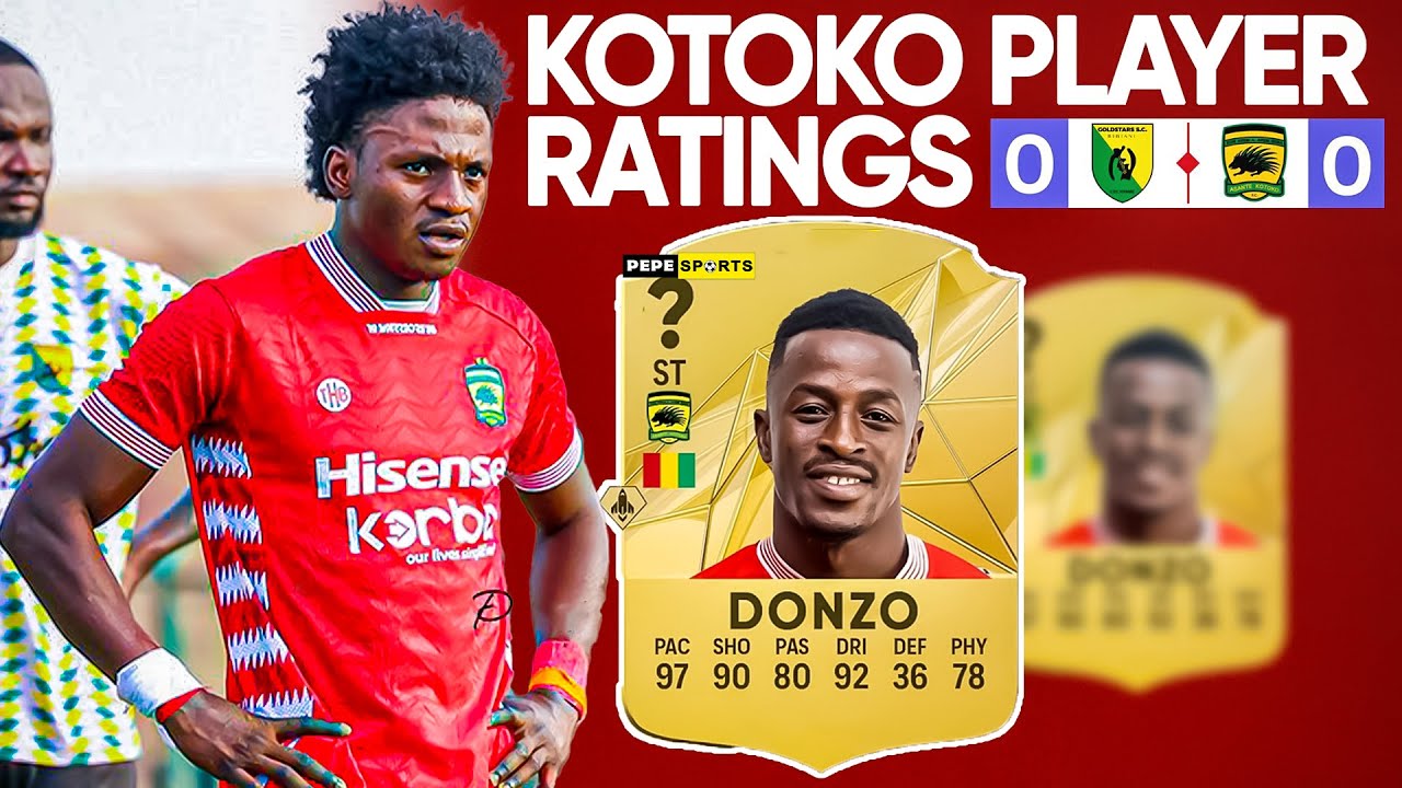 ASANTE KOTOKO🇦🇹 PLAYER RATINGS 🔥TOP PERFORMANCE FROM DOGO YAKUBU & PRINCE BADU💯