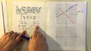 Algebra 2 Lesson 23