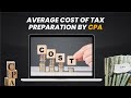 Average cost of tax preparation by a CPA