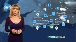 Holly Green South Weather 2015 02 02