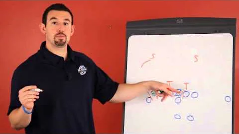 2 Minute Drill, Defending the Wing-T