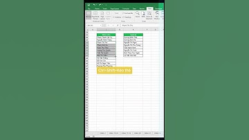 Excel Tips 28: Tips chèn thêm hàng mà không ảnh hưởng cột bên