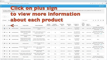 AssessCrop Products Database - Part 1