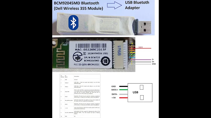 Convert Broadcom BCM92045MD Bluetooth card (Dell 355) to USB BT adapter.