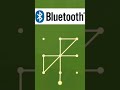 Amazing Pattern Lock Bluetooth Screenlock Pattern Password Shorts Amazing Pattern Lock Bluetooth Screenlock Pattern Password Shorts