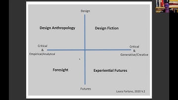 Spark Series: Deepa Butoliya (University of Michigan) & Laura Forlano (IIT Institute of Design)