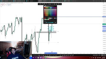 Live Tape Reading & Trading NQ Using ICT Concepts | Fresh Start Series