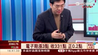 張大文-1225 平盤上下狹幅震盪 台股小漲38點∣華爾街大師∣三立財經台CH88