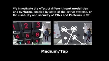 Seamless and Secure VR: Adapting & Evaluating Established Authentication Systems for VR