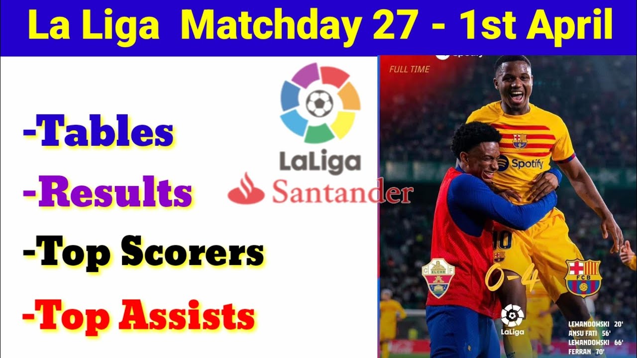 la Liga table, results, top scorers and top assists / Barcelona 4-0 Elche