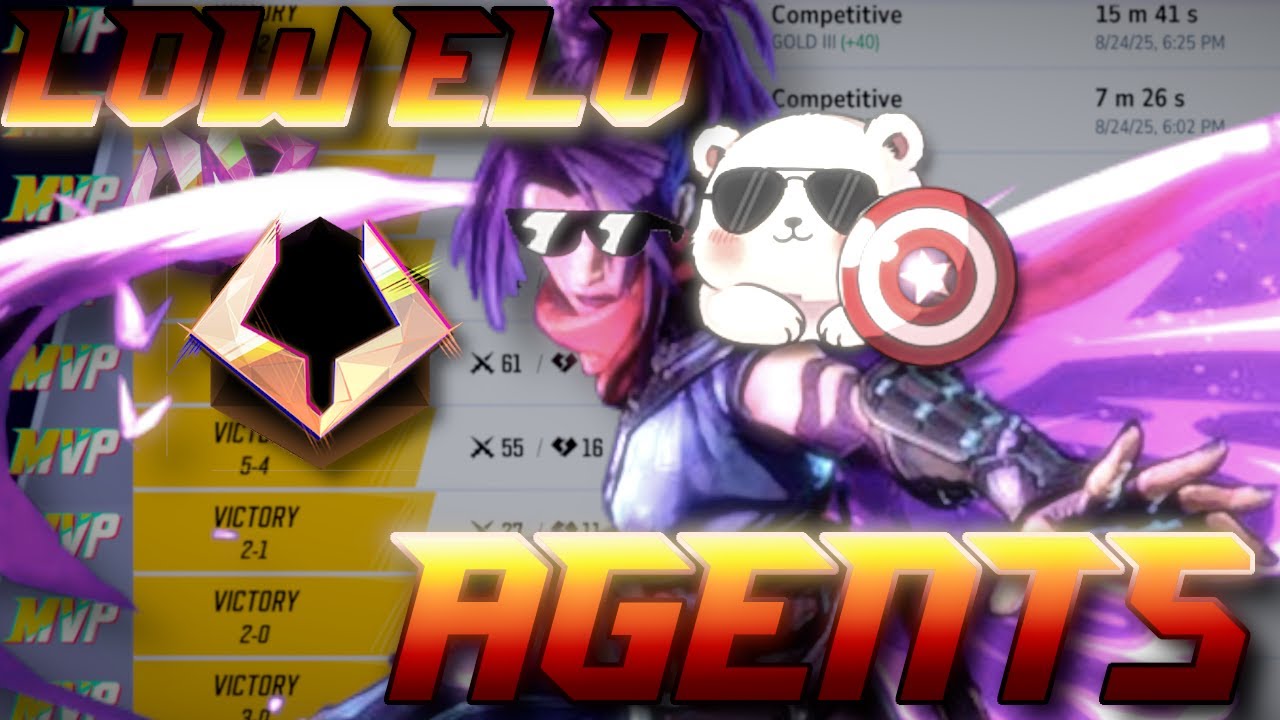 Marvel Rivals BUT we go UNDERCOVER! (Unranked to High Elo Pt. 1) - YouTube