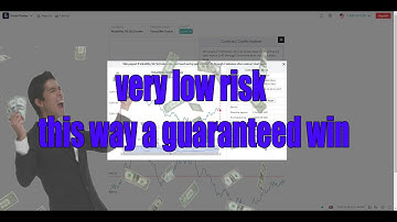 Deriv.com | Trading Strategies Touch /No Touch - 99% Accurate