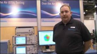 CTIA_OTA Testing.flv