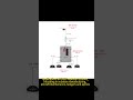 GEMS GPS  amplifier- GNSS digital step adjustable amplifier GA60-DV4