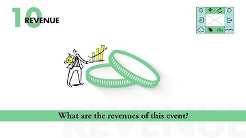 20180110 Event Canvas Explainer video 2018
