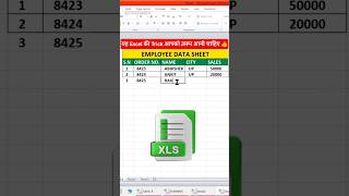 Excel Employee Database Tutorial | आसान तरीके से बनाएं Data Sheet #excel #shorts