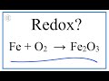 Oxidation Numbers and Redox Reactions