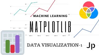 Data Visualization using Python Matplotlib - 1 | Machine learning in telugu