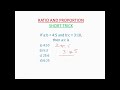 #exampreparation #pgcet #rrbntpc #ratioandproportion