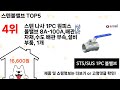 스텐볼밸브 돈 아깝지 않은 가성비 추천 상품 Top5