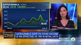 AstraZeneca revises Covid vaccine data with lower efficacy rate after accuracy questions