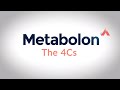 Metabolon  the 4cs coverage