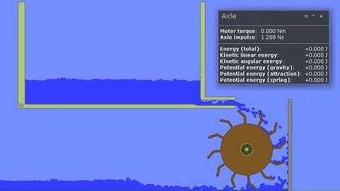 Algodoo  improved water wheel