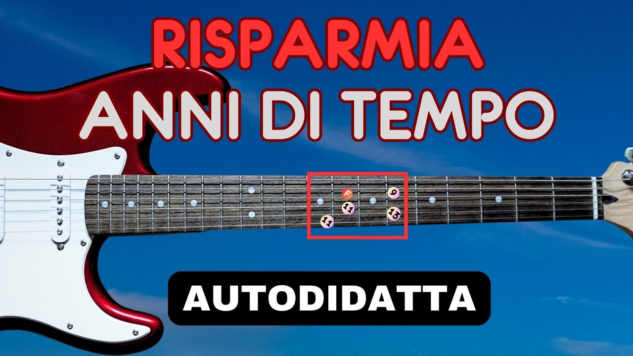 Imparare a suonare la CHITARRA da AUTODIDATTI nel 2026 (RISPARMIANDO ...