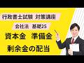 【行政書士 会社法】資本金・準備金・剰余金の配当を完全理解｜試験で差がつく重要論点t