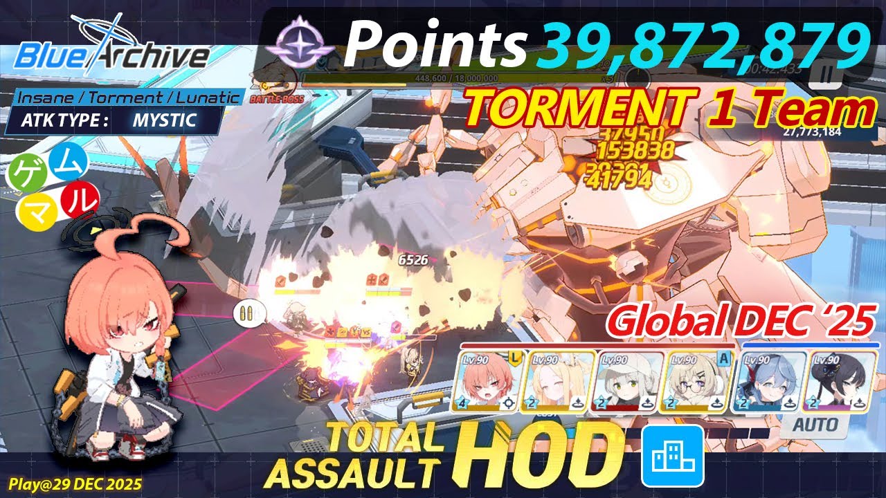【Blue Archive】 Total Assault Hod Urban Torment 1 Team 39.87m 