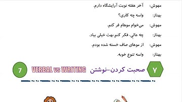 Learn to Speak Persian FAST: For Intermediate - Lesson 5- HAIR SALON - Part 4