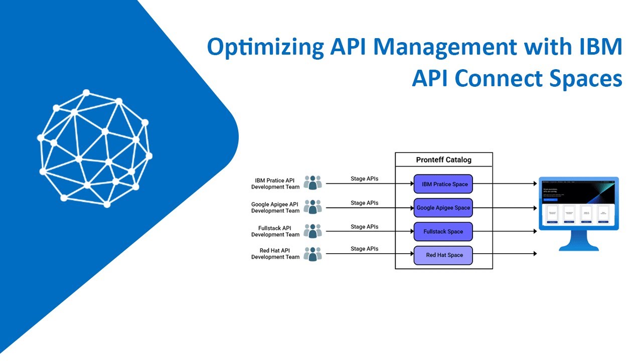 Optimizing API Management with IBM API Connect Spaces - YouTube