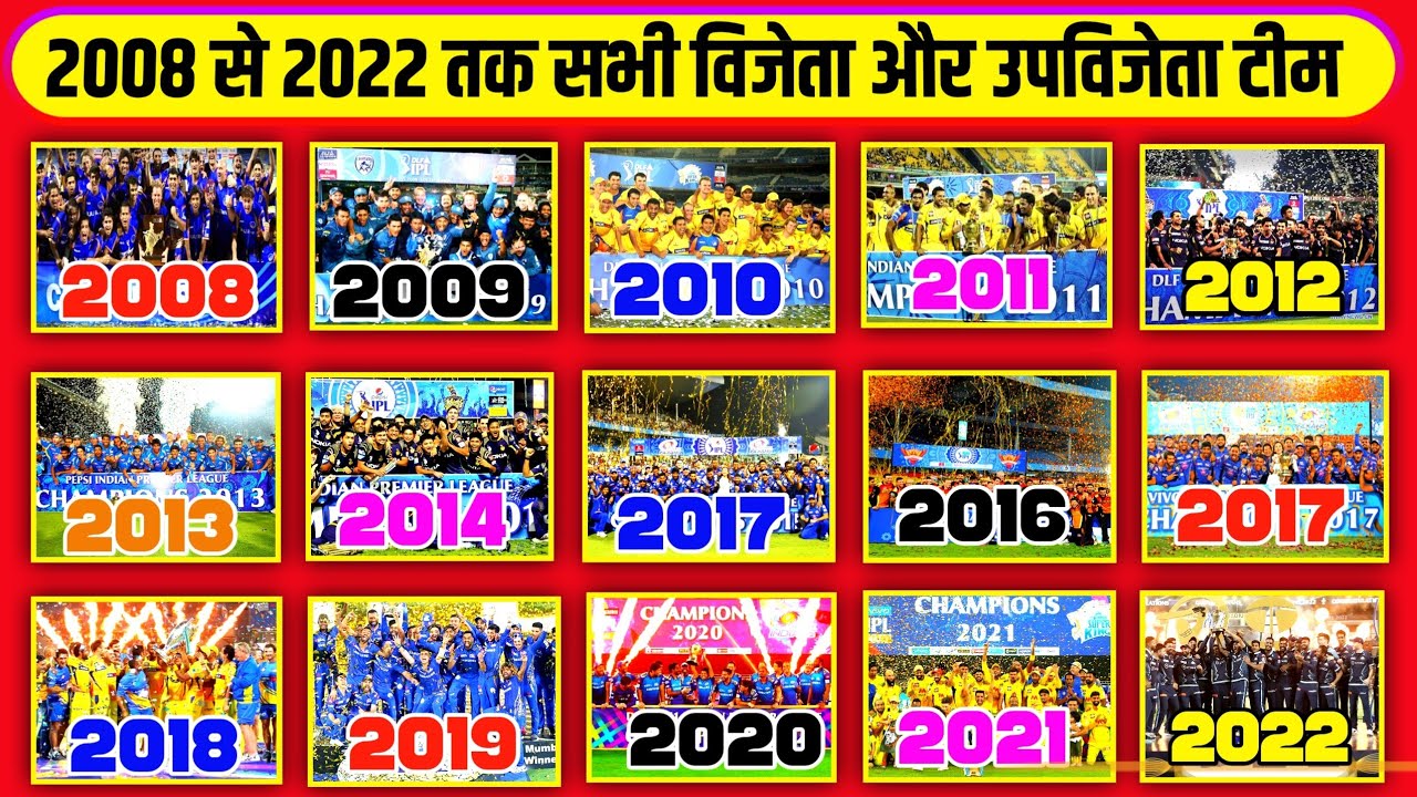 IPL 2008-2022 All winner and runner-up team ! ipl all season champion team and up winner team name