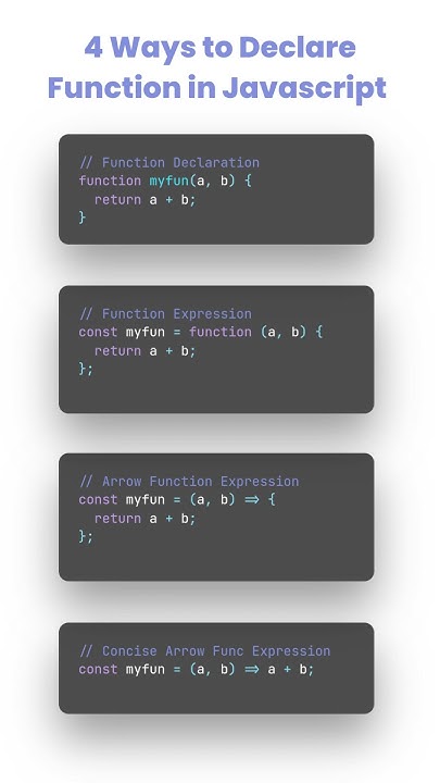 4 Ways To Declare Function In Javascript #shorts #javascript # ...