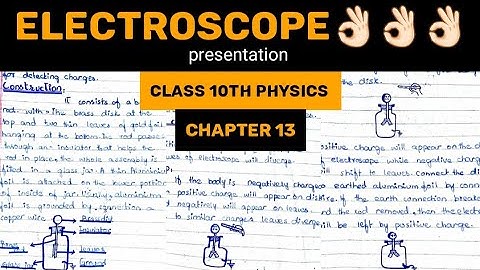 Class 10 Physics Chapter 13 Electroscope || long question presentation @learn4learningofficial