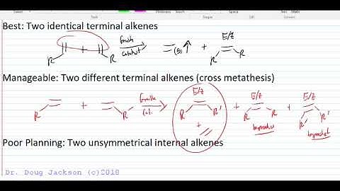Grubbs and Schrock Metathesis
