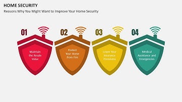 Home Security animated PowerPoint Template