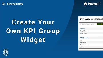 KPI Group Widget: Build Your Own Manufacturing Production Dashboard