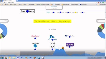 AirCharts.co - Chrome Extension