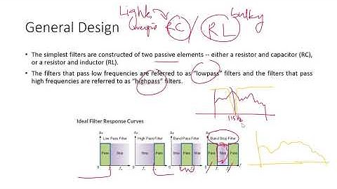 Passive FIlters Part 1