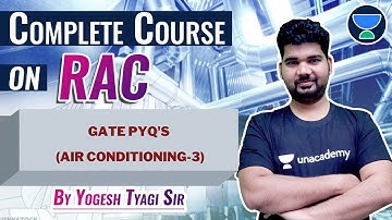 GATE PYQ